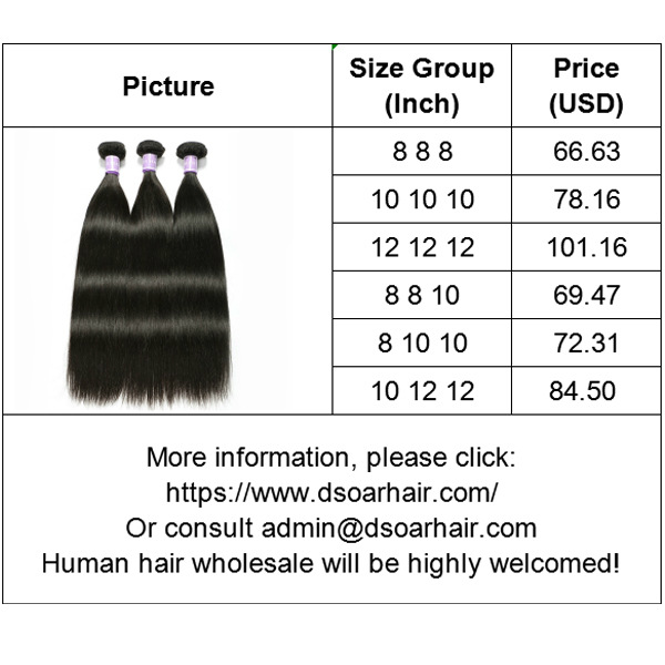 cost of human hair bundles